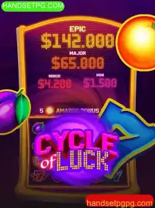 Explorando o Ciclo da Sorte no Jogo CycleofLuck